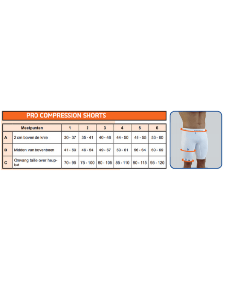 Herzog Pro Compression Shorts Black